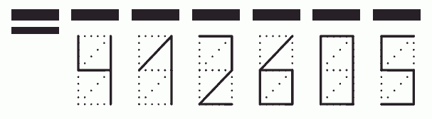 Пример заполнения индекса 412605