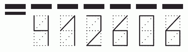 Пример заполнения индекса 412606