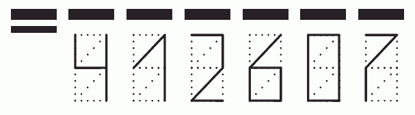 Пример заполнения индекса 412607