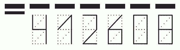 Пример заполнения индекса 412608