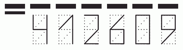 Пример заполнения индекса 412609