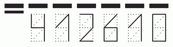 Пример заполнения индекса 412610