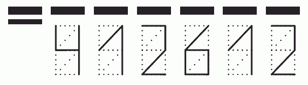 Пример заполнения индекса 412612