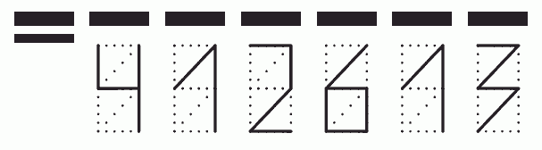 Пример заполнения индекса 412613