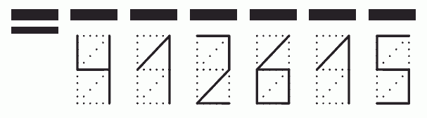 Пример заполнения индекса 412615