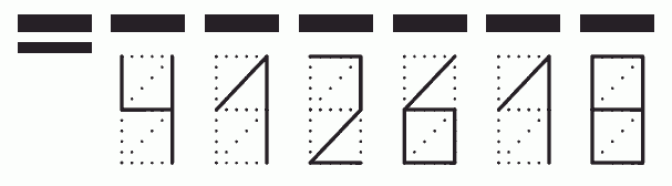 Пример заполнения индекса 412618