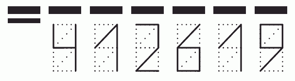 Пример заполнения индекса 412619