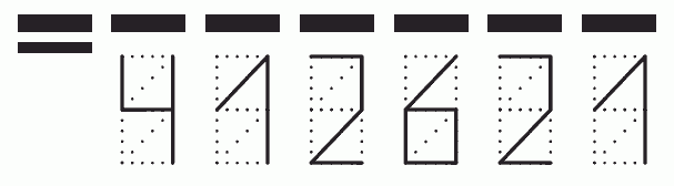 Пример заполнения индекса 412621