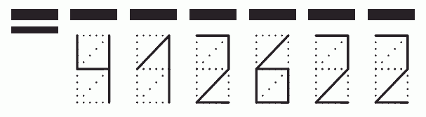 Пример заполнения индекса 412622