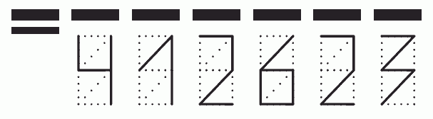 Пример заполнения индекса 412623