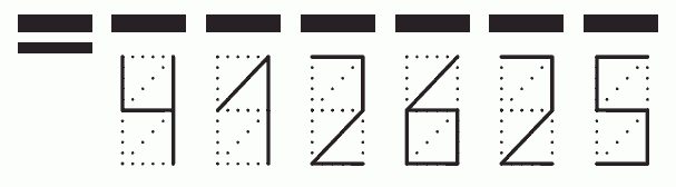 Пример заполнения индекса 412625