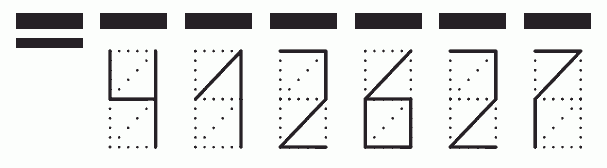 Пример заполнения индекса 412627