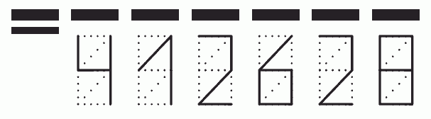 Пример заполнения индекса 412628