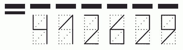 Пример заполнения индекса 412629