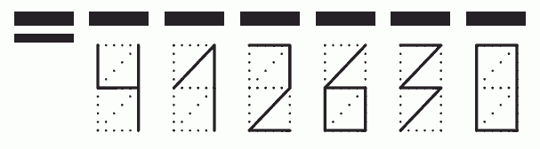 Пример заполнения индекса 412630