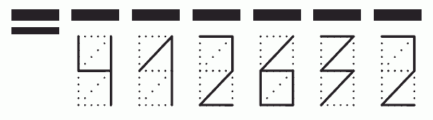 Пример заполнения индекса 412632