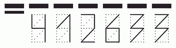 Пример заполнения индекса 412633