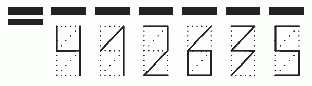 Пример заполнения индекса 412635