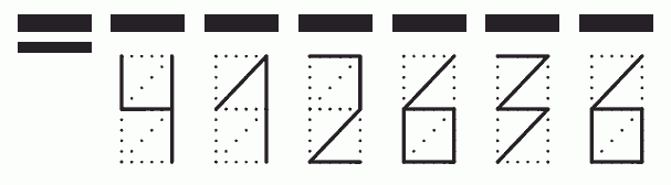 Пример заполнения индекса 412636