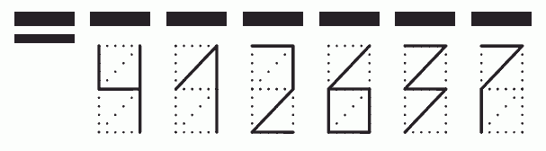 Пример заполнения индекса 412637