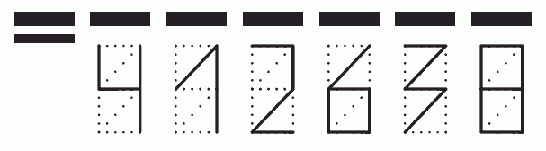 Пример заполнения индекса 412638