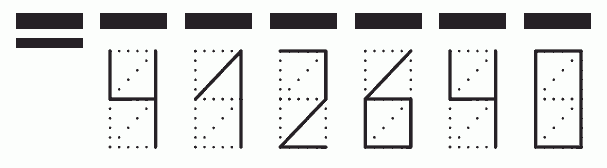 Пример заполнения индекса 412640