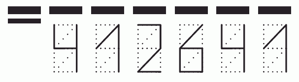 Пример заполнения индекса 412641