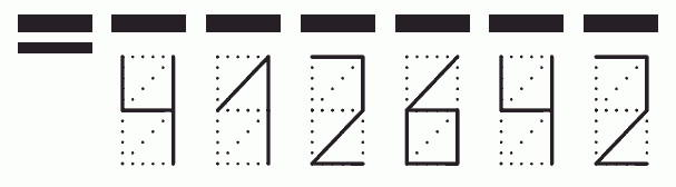 Пример заполнения индекса 412642