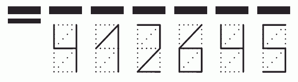 Пример заполнения индекса 412645