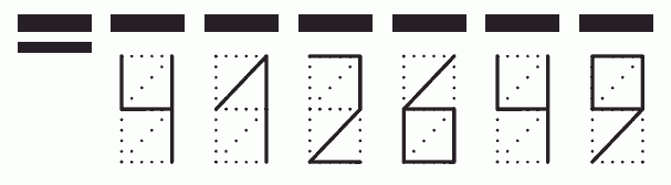 Пример заполнения индекса 412649