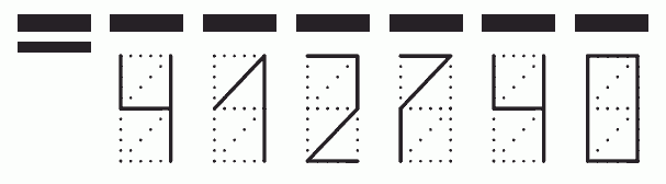 Пример заполнения индекса 412740