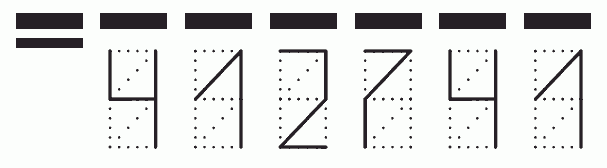 Пример заполнения индекса 412741