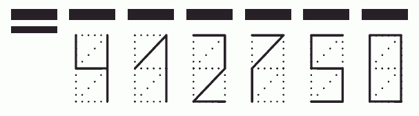 Пример заполнения индекса 412750