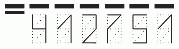 Пример заполнения индекса 412751