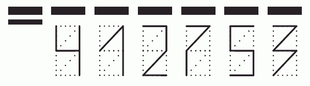 Пример заполнения индекса 412753