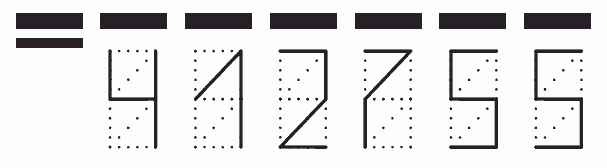 Пример заполнения индекса 412755