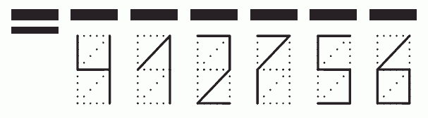 Пример заполнения индекса 412756