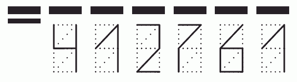 Пример заполнения индекса 412761