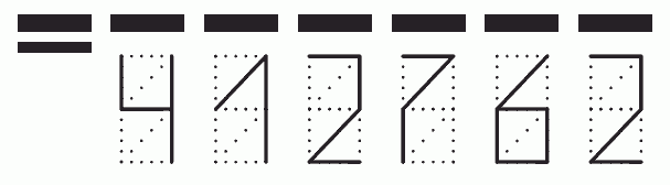 Пример заполнения индекса 412762