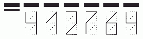 Пример заполнения индекса 412764