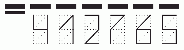 Пример заполнения индекса 412765