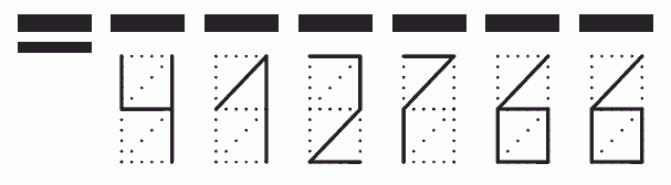 Пример заполнения индекса 412766