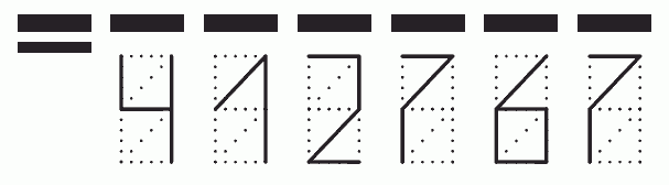 Пример заполнения индекса 412767