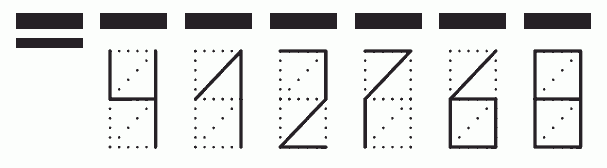 Пример заполнения индекса 412768