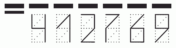 Пример заполнения индекса 412769