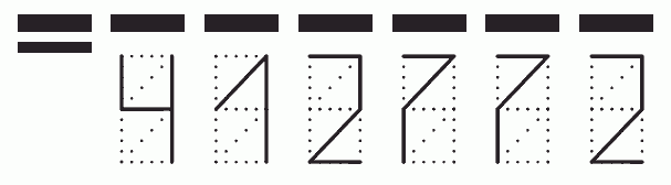 Пример заполнения индекса 412772