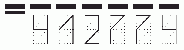 Пример заполнения индекса 412774