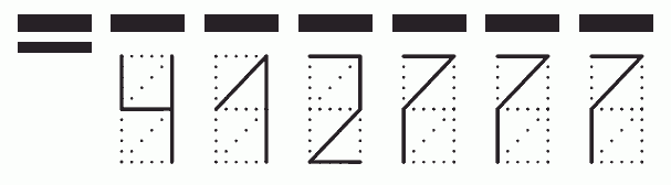 Пример заполнения индекса 412777