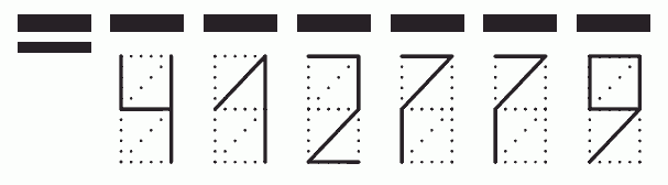 Пример заполнения индекса 412779