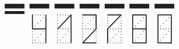 Пример заполнения индекса 412780